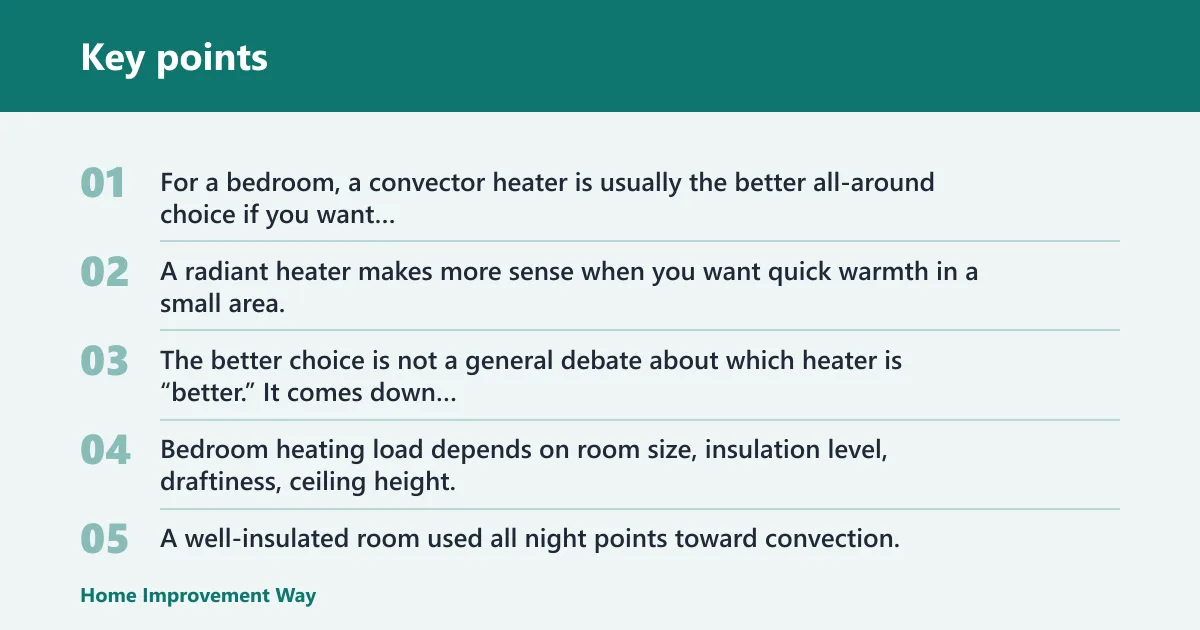 Key points: Convector heater vs radiant heater for bedrooms: the short answer
