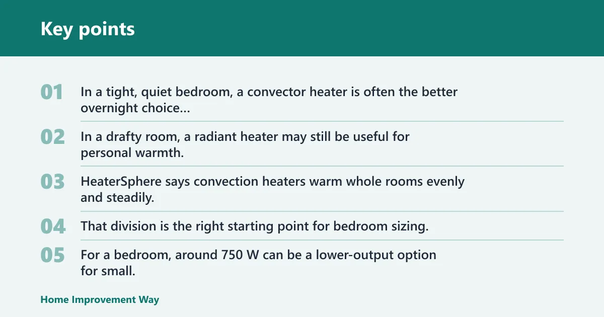 Key points: Bedroom size, insulation, and wattage: what to choose