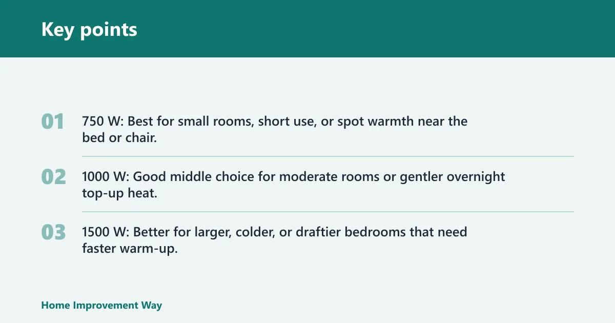 Key points: Bedroom heater decision matrix