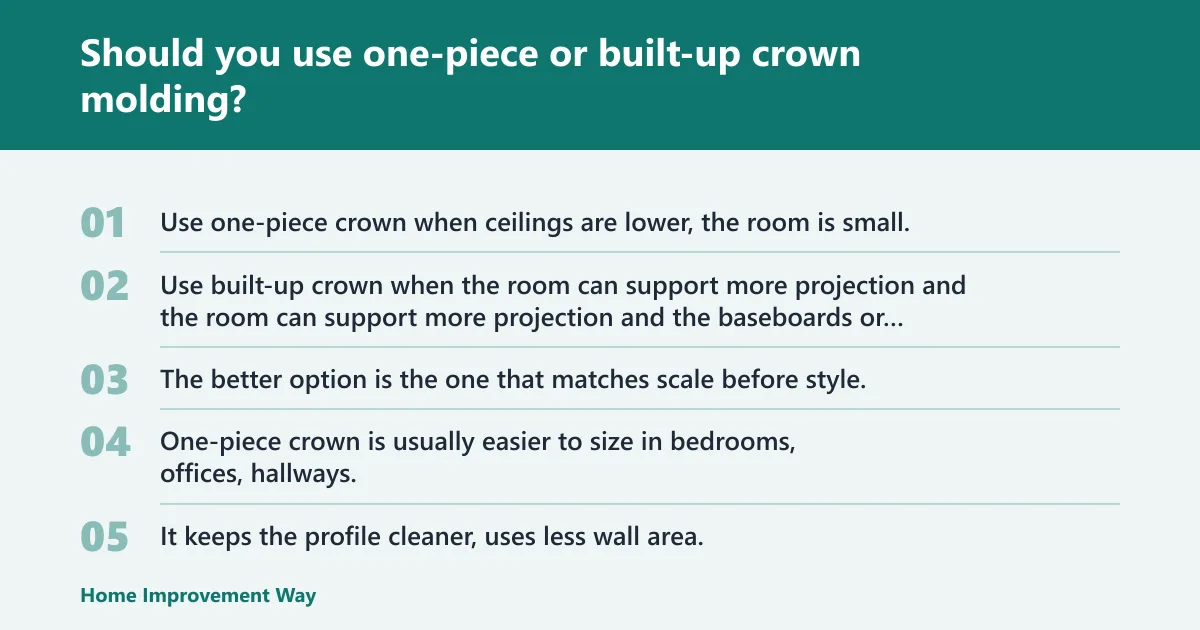 Steps: Should you use one-piece or built-up crown molding?