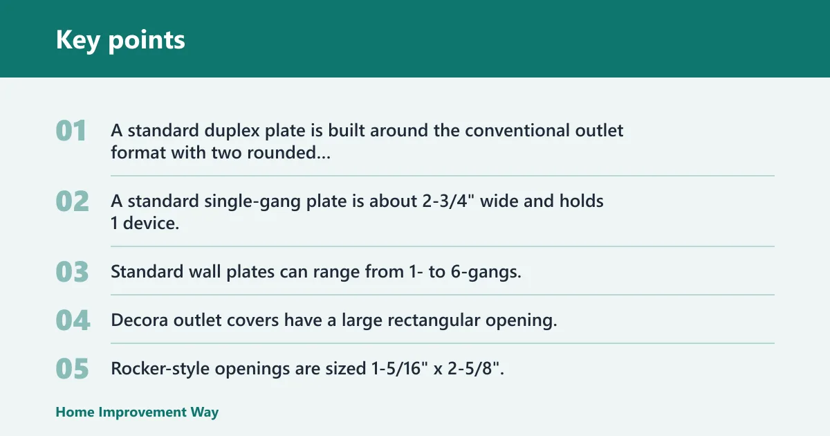 Key points: Outlet plate types at a glance