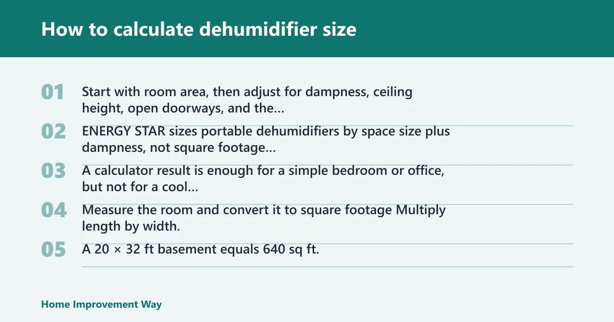 Steps: How to calculate dehumidifier size