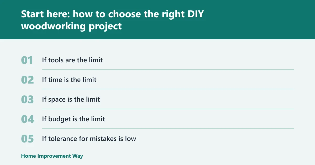 Steps: Start here: how to choose the right DIY woodworking project