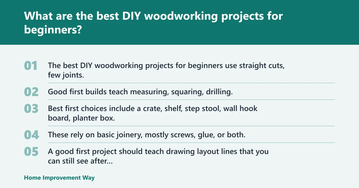 Steps: What are the best DIY woodworking projects for beginners?