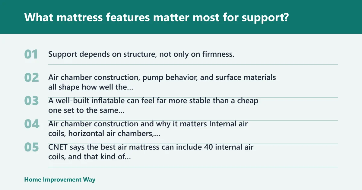 Steps: What mattress features matter most for support?
