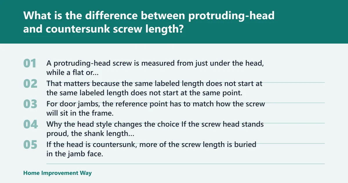 Steps: What is the difference between protruding-head and countersunk screw length?
