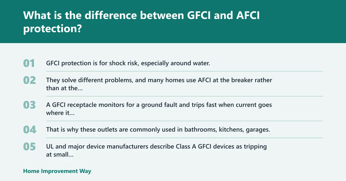 Steps: What is the difference between GFCI and AFCI protection?