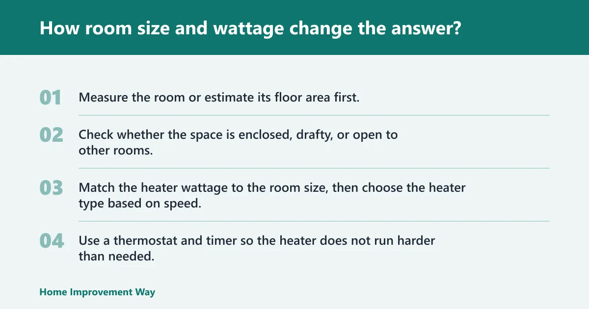 Steps: How room size and wattage change the answer?