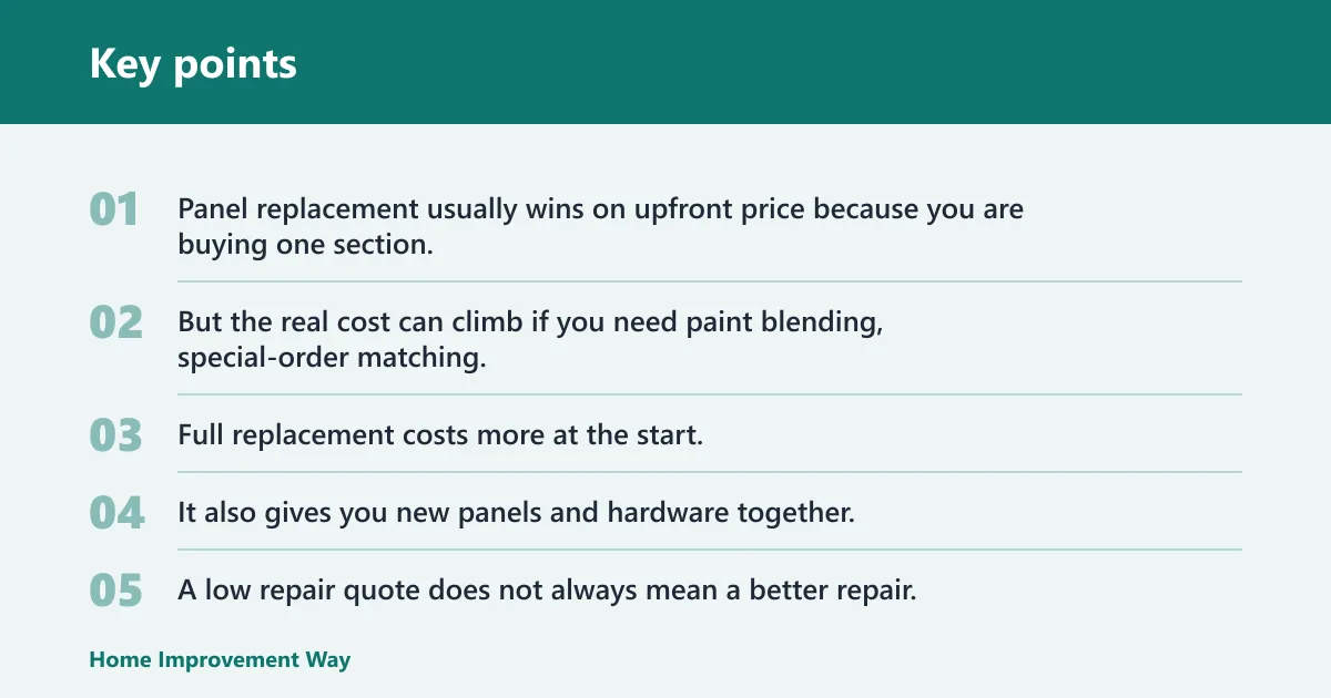 Key points: Which option fits the damage?