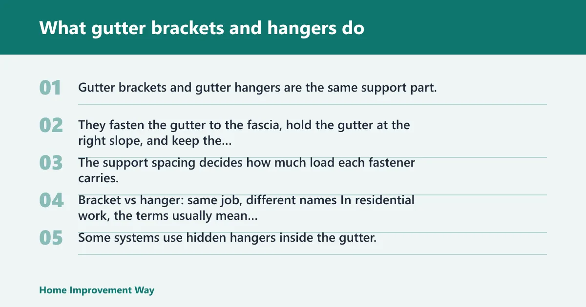 Steps: What gutter brackets and hangers do
