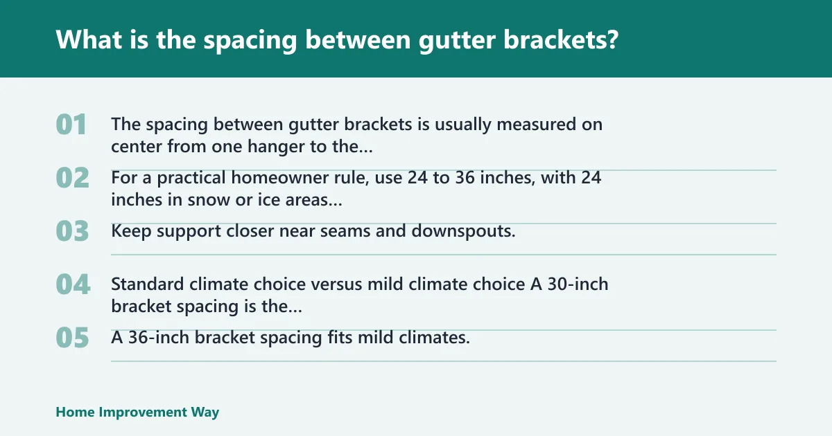 Steps: What is the spacing between gutter brackets?