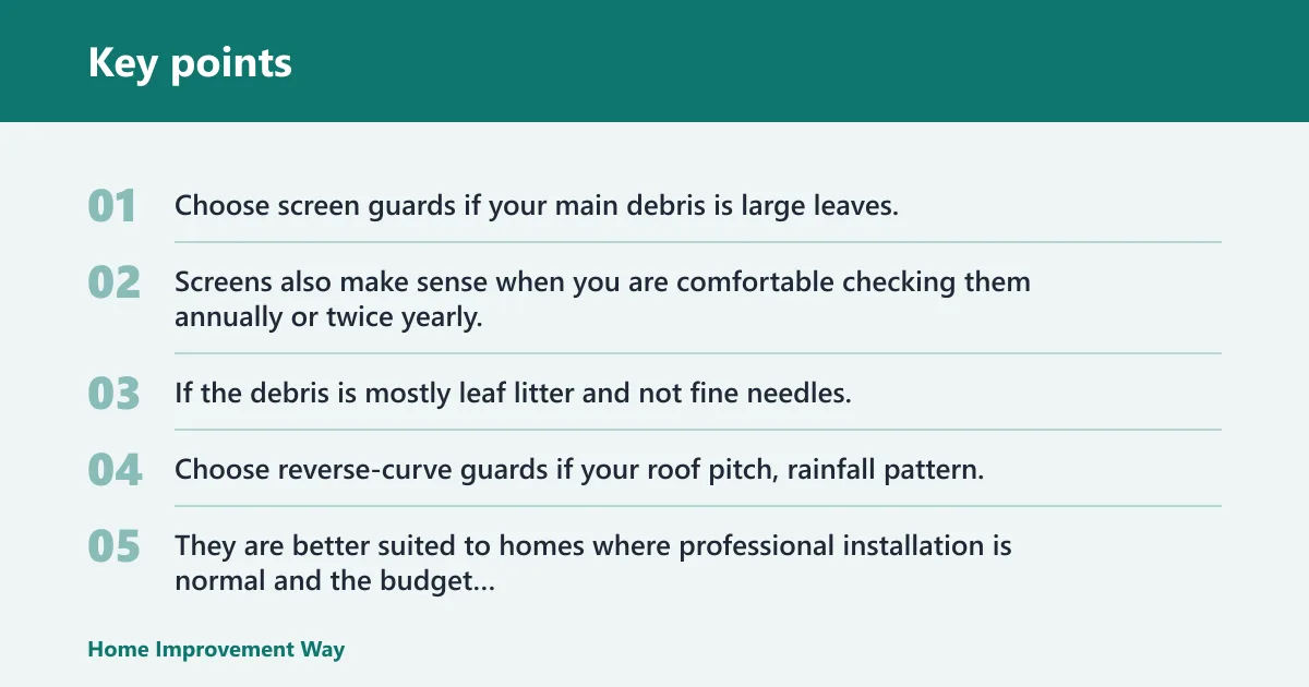 Key points: Decision matrix: choose by debris, pitch, rain, and upkeep
