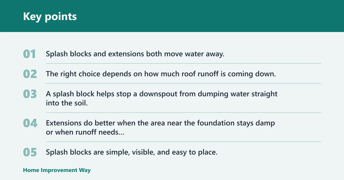 Key points: Gutter splash blocks vs. downspout extensions: the core trade-off
