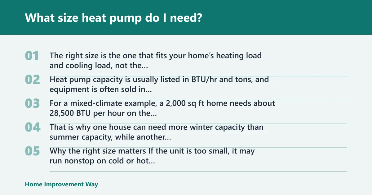 Steps: What size heat pump do I need?