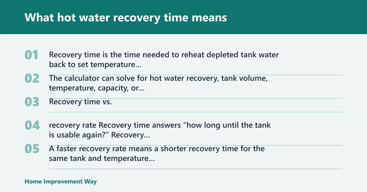 Steps: What hot water recovery time means