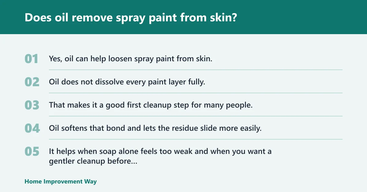 Steps: Does oil remove spray paint from skin?