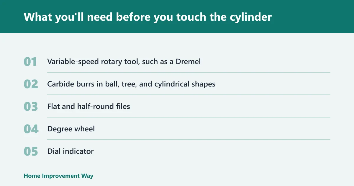 Steps: What you'll need before you touch the cylinder