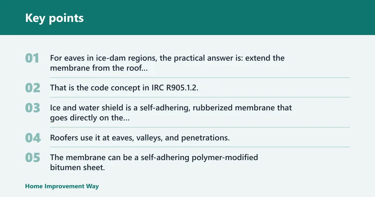 Key points: Quick answer and code minimum