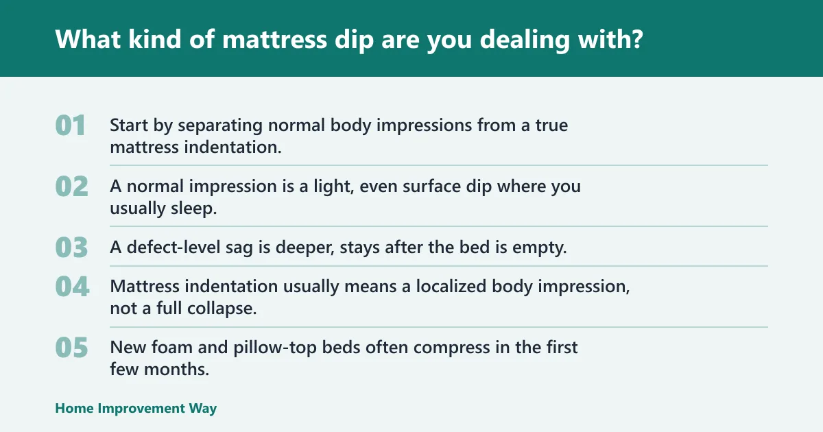 Steps: What kind of mattress dip are you dealing with?