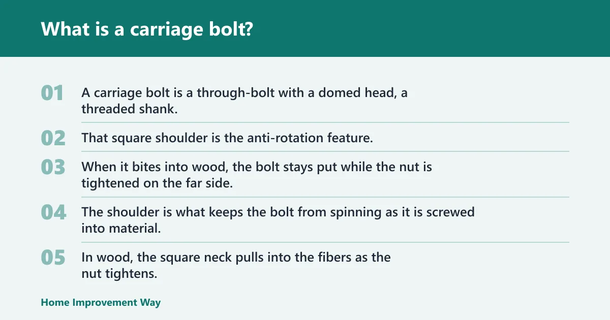 Steps: What is a carriage bolt?