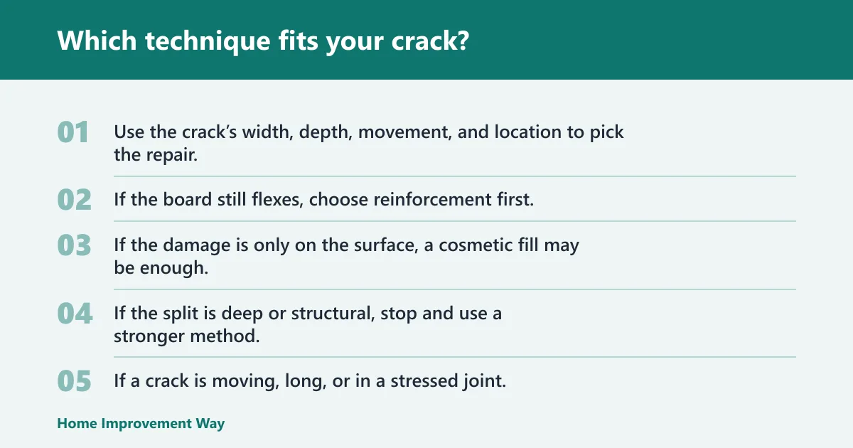 Steps: Which technique fits your crack?