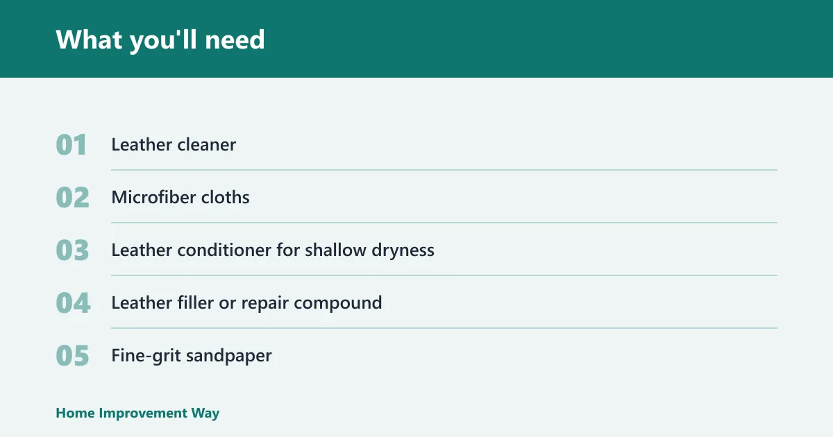 Steps: What you'll need