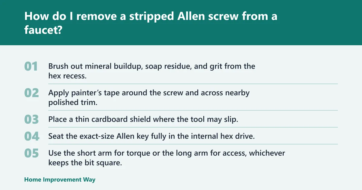 Steps: How do I remove a stripped Allen screw from a faucet?