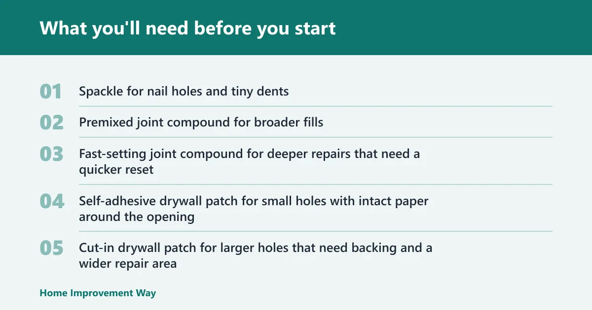 Steps: What you'll need before you start