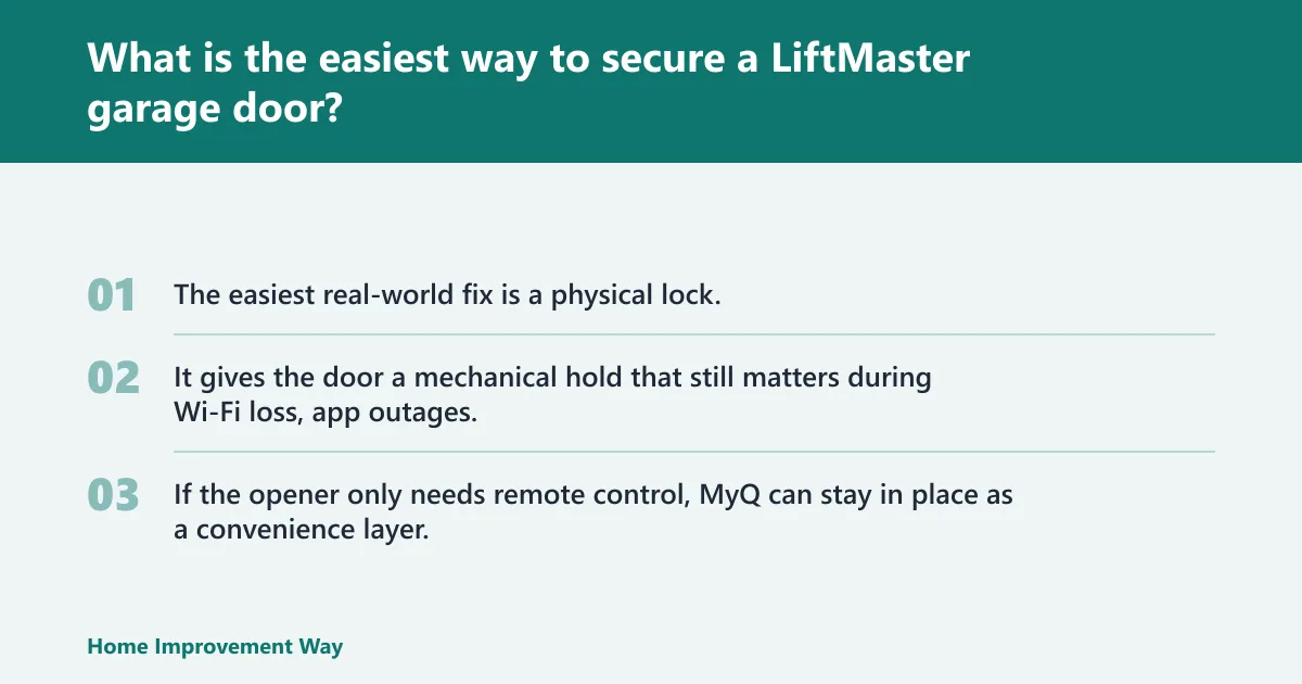 Steps: What is the easiest way to secure a LiftMaster garage door?