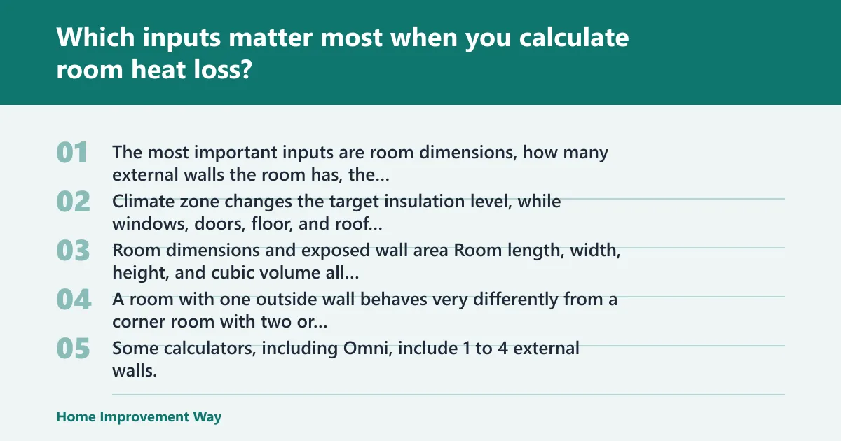 Steps: Which inputs matter most when you calculate room heat loss?