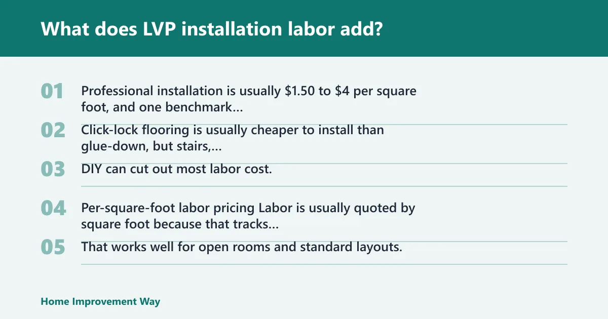 Steps: What does LVP installation labor add?