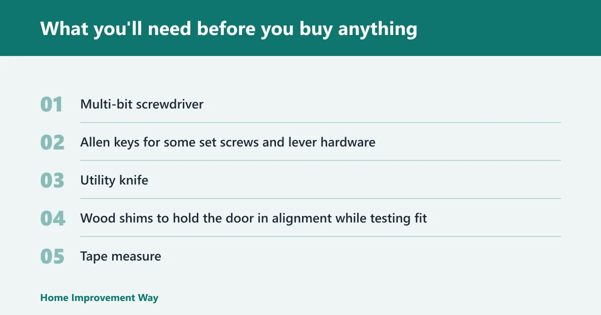 Steps: What you'll need before you buy anything