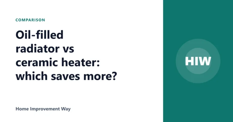 Oil-filled radiator vs ceramic heater: which saves more?