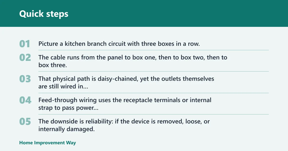 Quick steps: Daisy-chain wiring vs series wiring