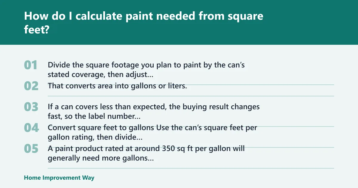 Steps: How do I calculate paint needed from square feet?