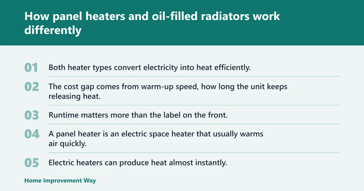 Steps: How panel heaters and oil-filled radiators work differently