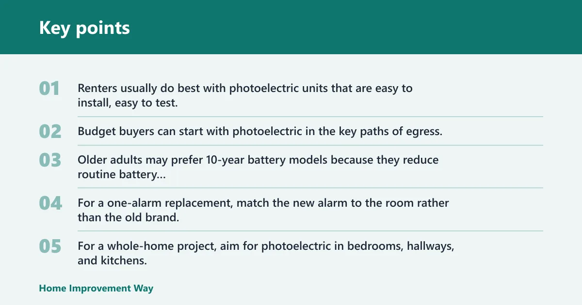 Key points: Room-by-room smoke alarm decision table