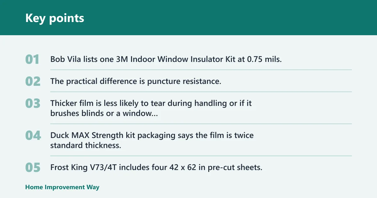 Key points: What film thickness and coverage size should you buy?