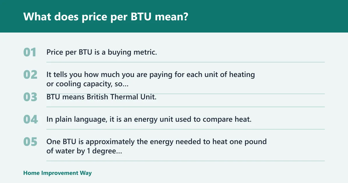 Steps: What does price per BTU mean?