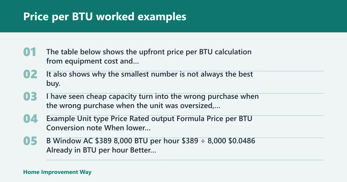 Steps: Price per BTU worked examples