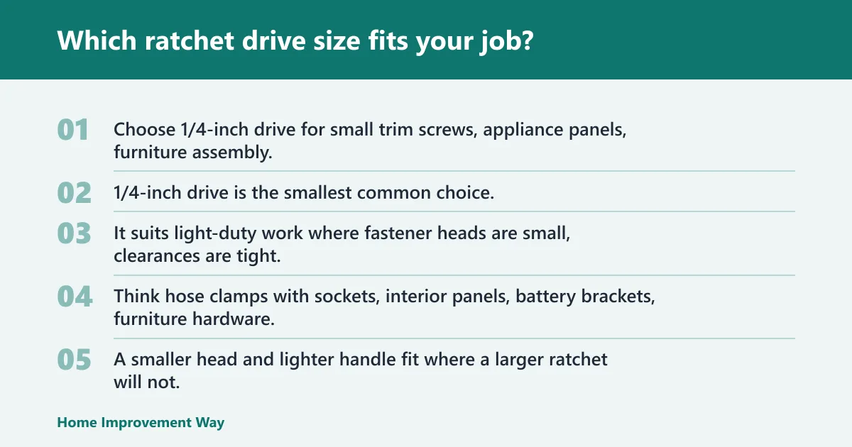 Steps: Which ratchet drive size fits your job?