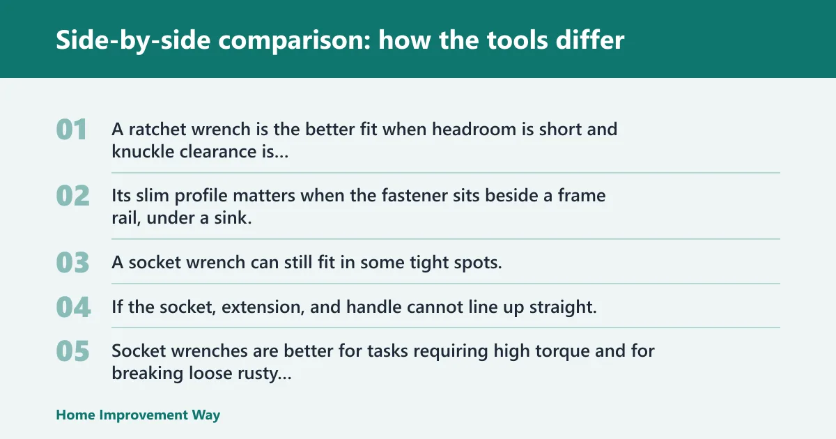 Steps: Side-by-side comparison: how the tools differ