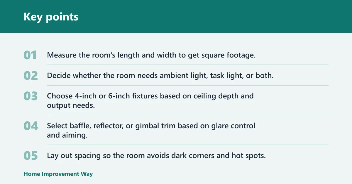 Key points: How do recessed lights differ by size and trim?