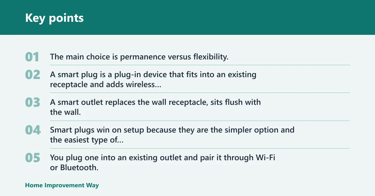 Key points: Smart outlets vs. smart plugs: the core trade-off