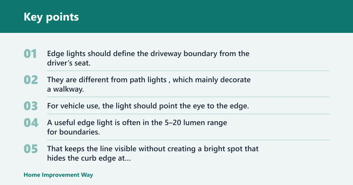 Key points: Solar driveway edge lights: best overall?