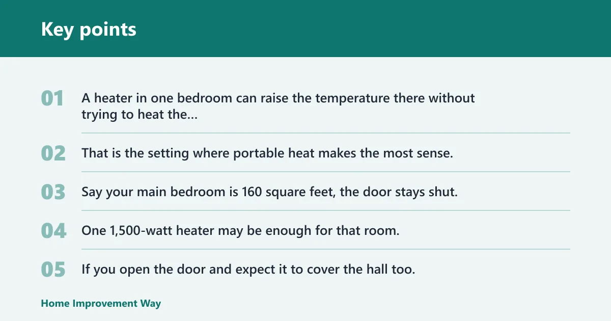 Key points: Can you heat a house with space heaters?