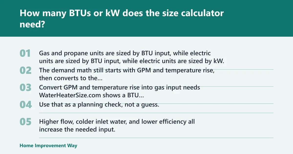 Steps: How many BTUs or kW does the size calculator need?