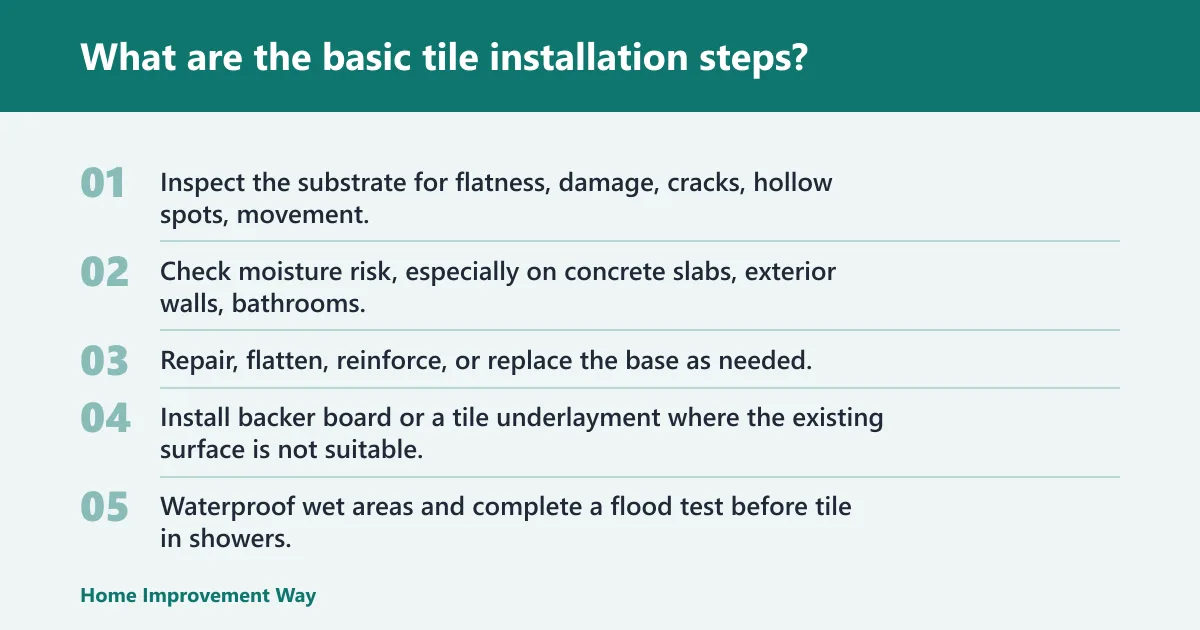 Steps: What are the basic tile installation steps?