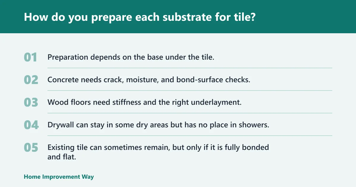 Steps: How do you prepare each substrate for tile?