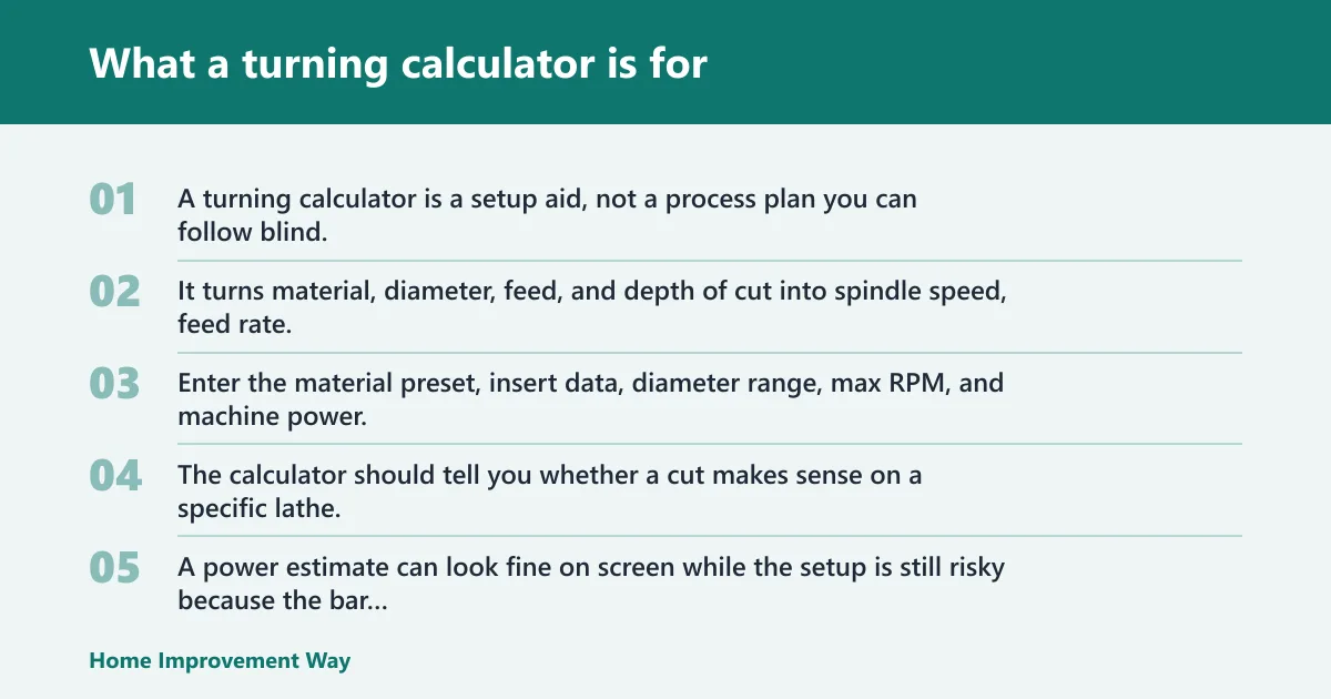 Steps: What a turning calculator is for